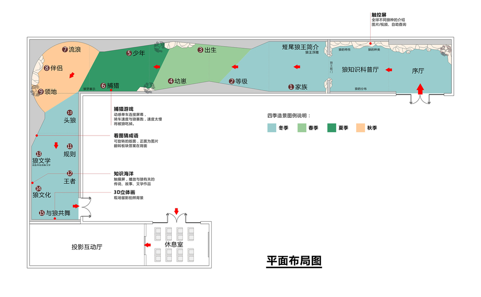 平面布局图