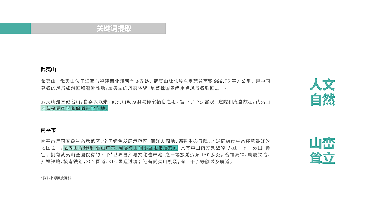 武夷山国家1号风景道