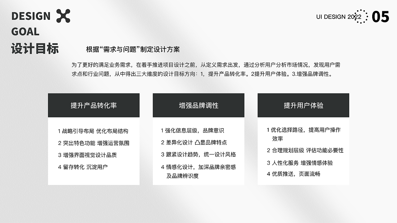 有料潮流市集|电商类项目|UI界面设计