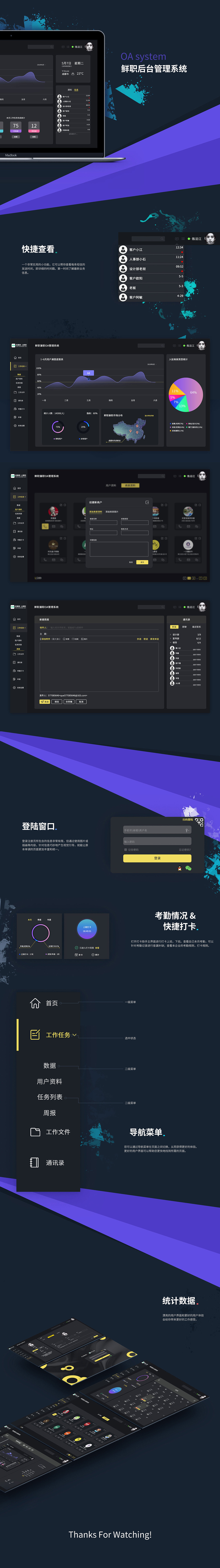 后台管理（图ZMTY5MTU3NTIw） - 软件界面 - 站酷设计师我是一碗酸辣血旺原创素材 - 站酷ZCOOL