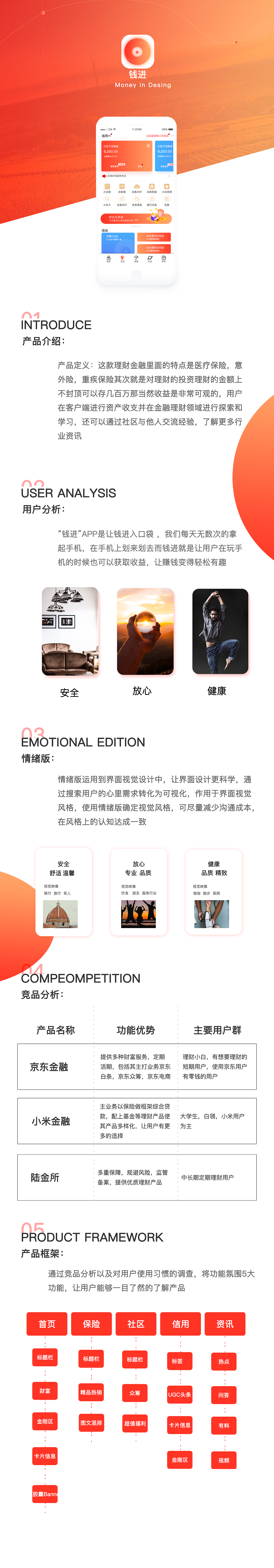 2020作品集（图ZMjIwOTcwNTky） - APP界面 - 站酷设计师艺林婷原创素材 - 站酷ZCOOL