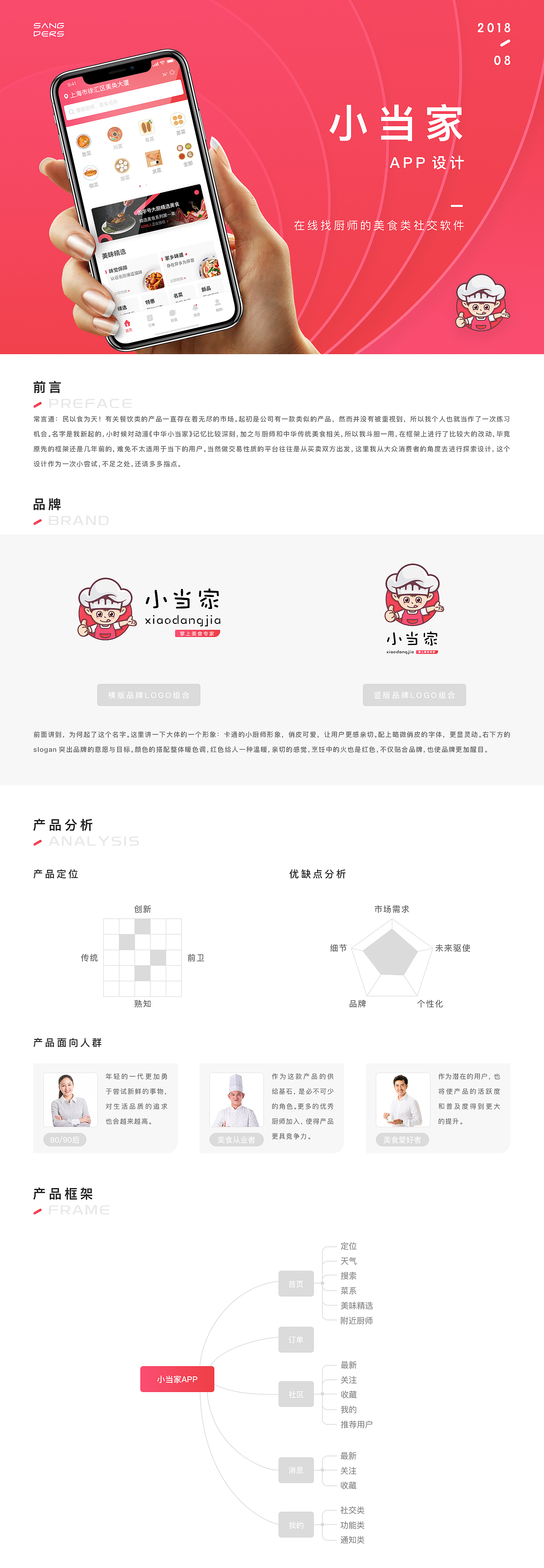 小当家APP设计-在线找厨师的美食社交软件（图ZMTI3Mjk3NDY4） - APP界面 - 站酷设计师古月设计原创素材 - 站酷ZCOOL