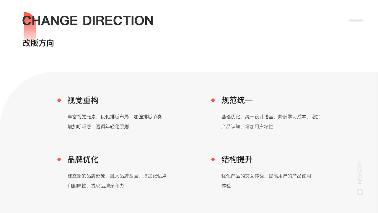 【作品集】- 高级UI设计师 - 王加瑞（图ZMjc0MzU5MjA0） - APP界面 - 站酷设计师王能能耶原创素材 - 站酷ZCOOL