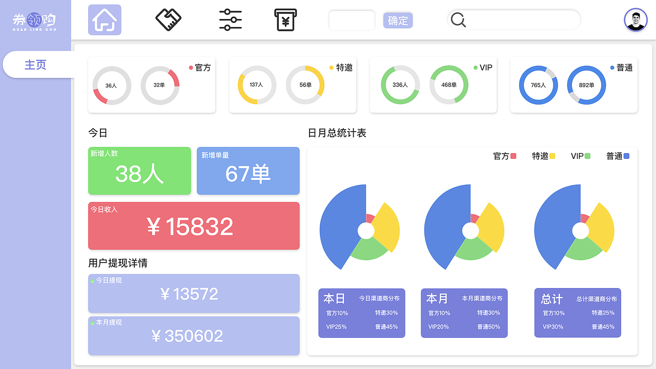 OA后台（图ZMjUwNzM1NzAw） - 其他UI - 站酷设计师萌魔喵原创素材 - 站酷ZCOOL