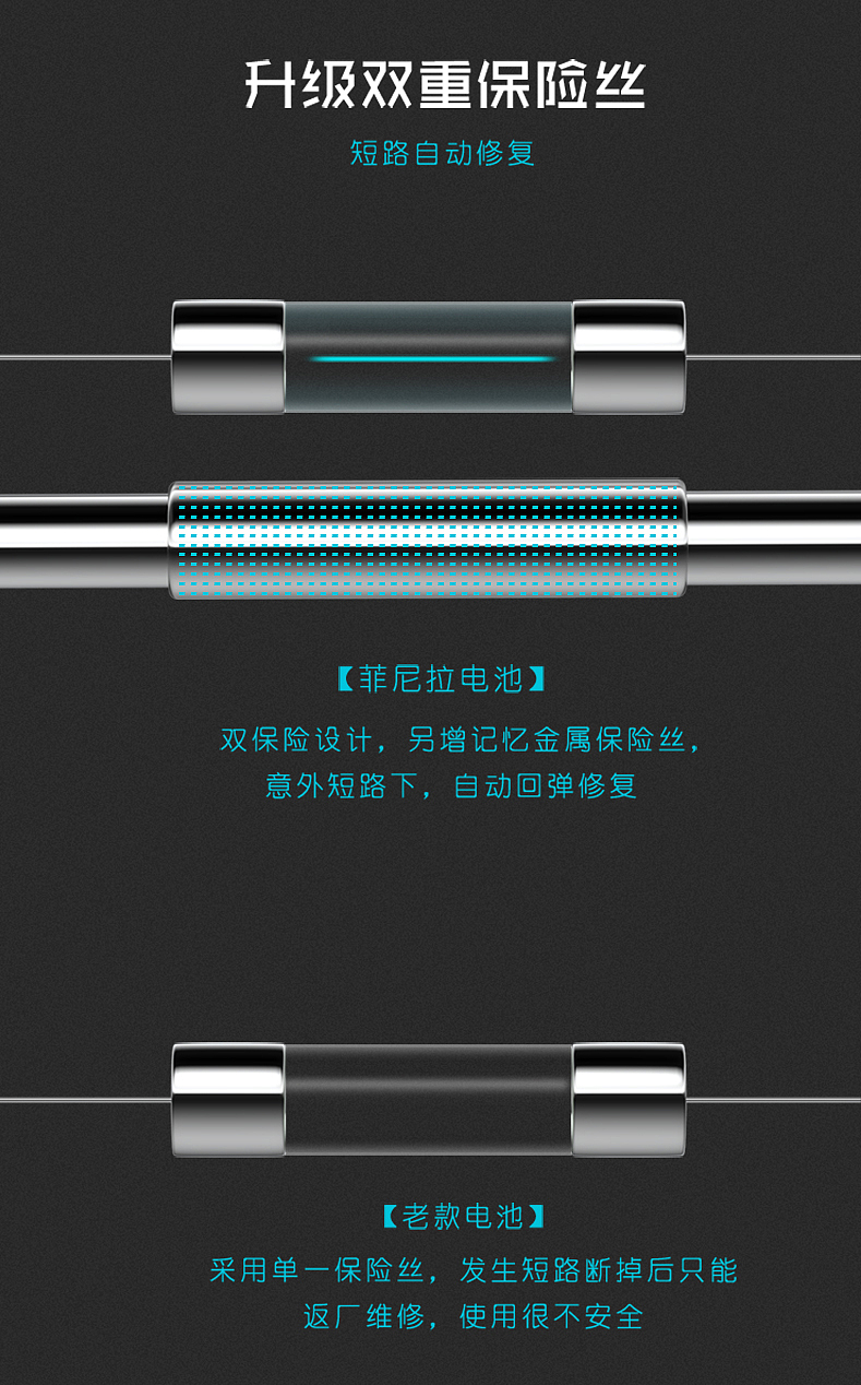 苹果电池详情页（图ZMTIwOTk0NzY0） - 其他三维 - 站酷设计师fly1sky原创素材 - 站酷ZCOOL