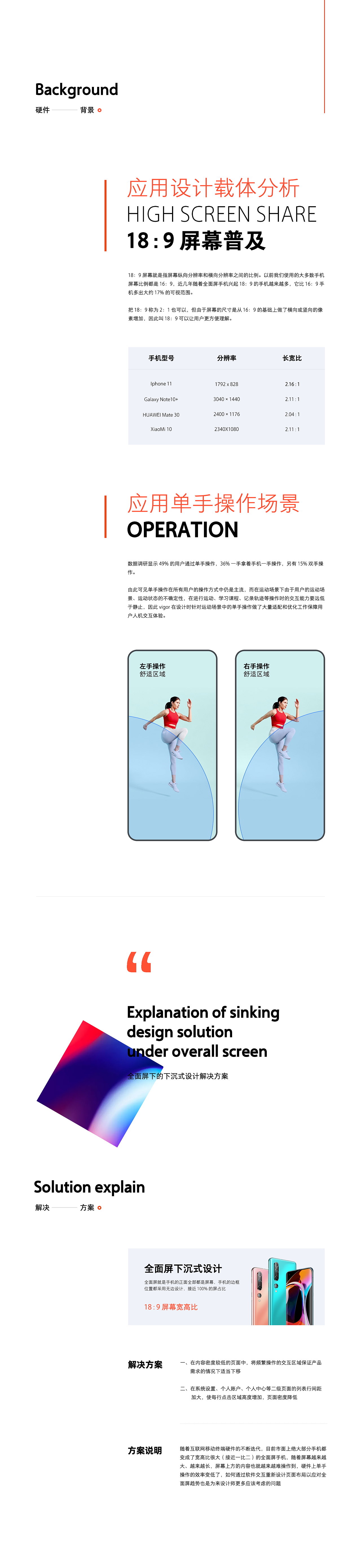 Vigor 运动体验/视觉设计（图ZMTk3NTY1MTky） - APP界面 - 站酷设计师开到茶花原创素材 - 站酷ZCOOL