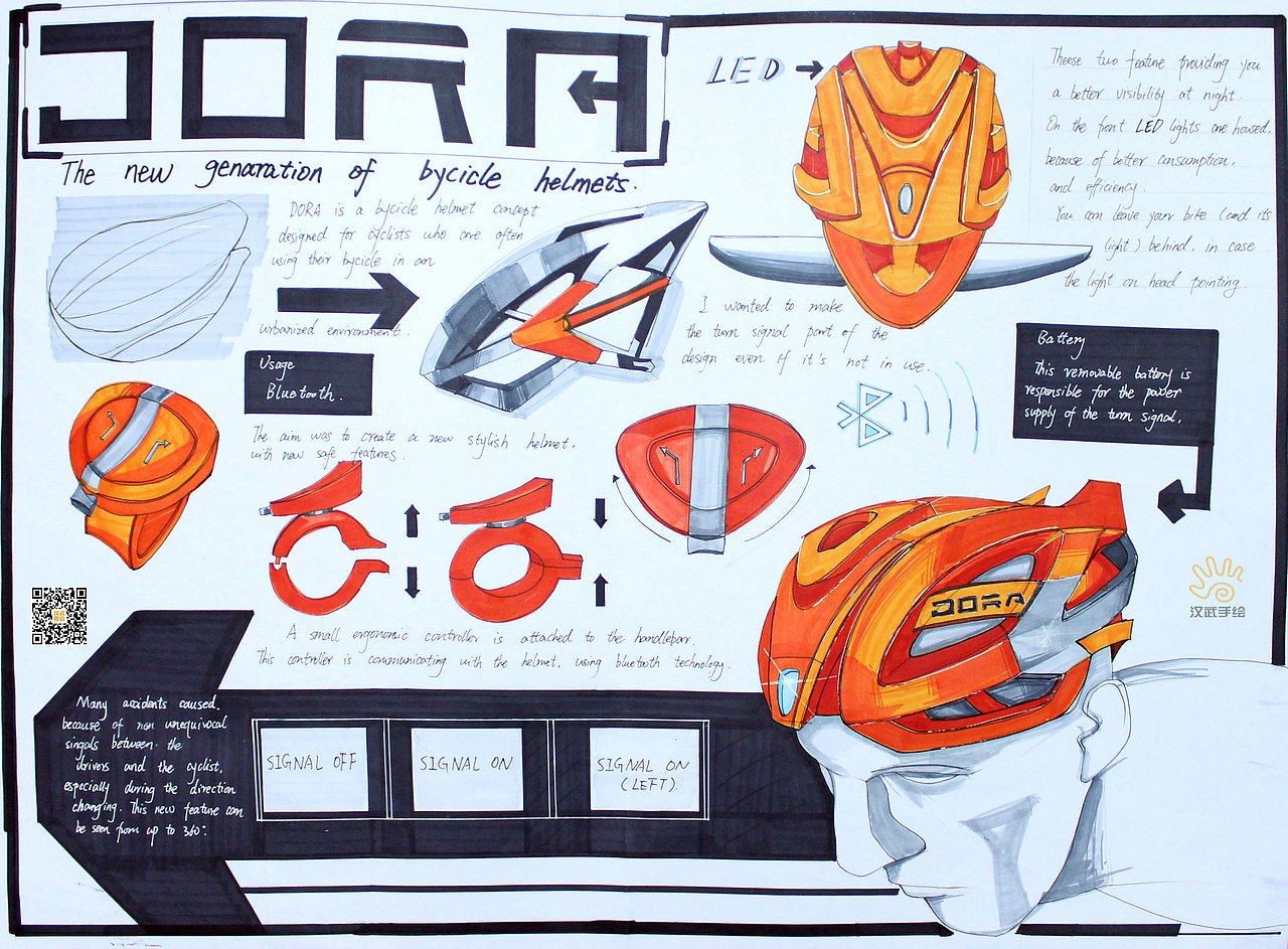 2017工业设计产品手绘考研快题优秀模版（图ZMTAwMjcxNjQ0） - 电子产品 - 站酷设计师中国考研手绘同盟原创素材 - 站酷ZCOOL