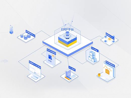 后台界面轴测图风格