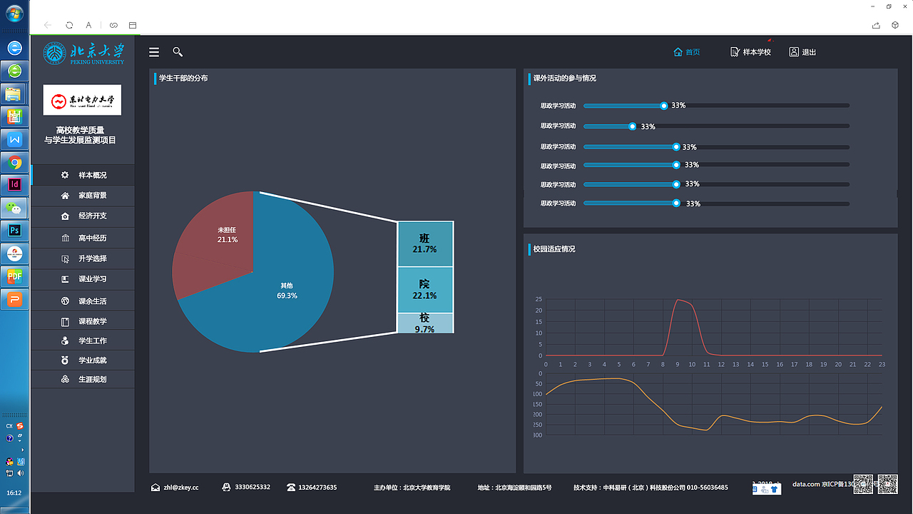 可视化（图ZMTM1Mjg0Njky） - 其他UI - 站酷设计师北风吹不散原创素材 - 站酷ZCOOL