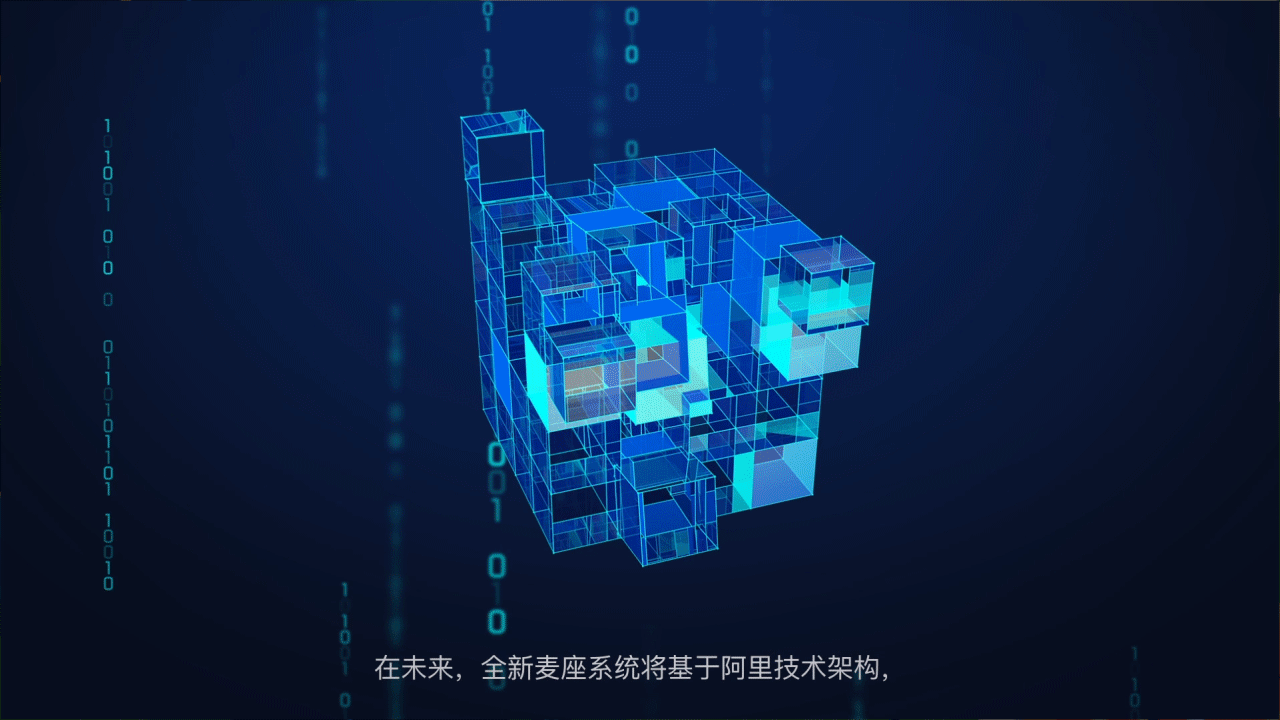 Showreel 15-18（图ZMTM2ODE4Nzg4） - Motion Graphic - 站酷设计师_Xiuyuan_原创素材 - 站酷ZCOOL