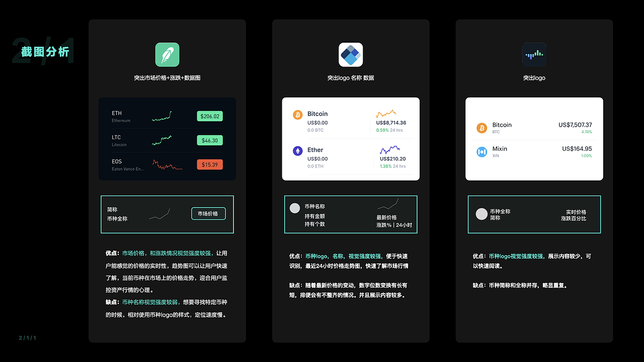 加密钱包APP竞品分析的