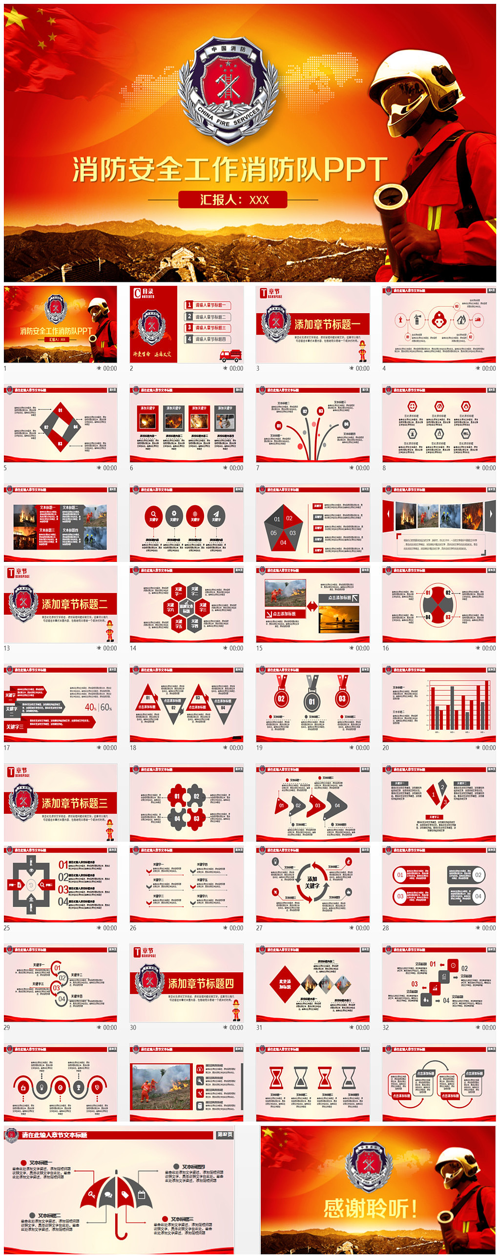 精美消防队消防局消防培训总结PPT