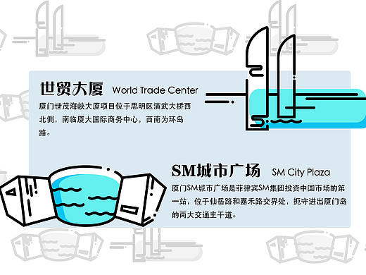 厦门市地标MBE