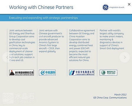 GE中国（图ZNjU0NzY3MDg=） - PPT/Keynote - 站酷设计师番薯原创素材 - 站酷ZCOOL