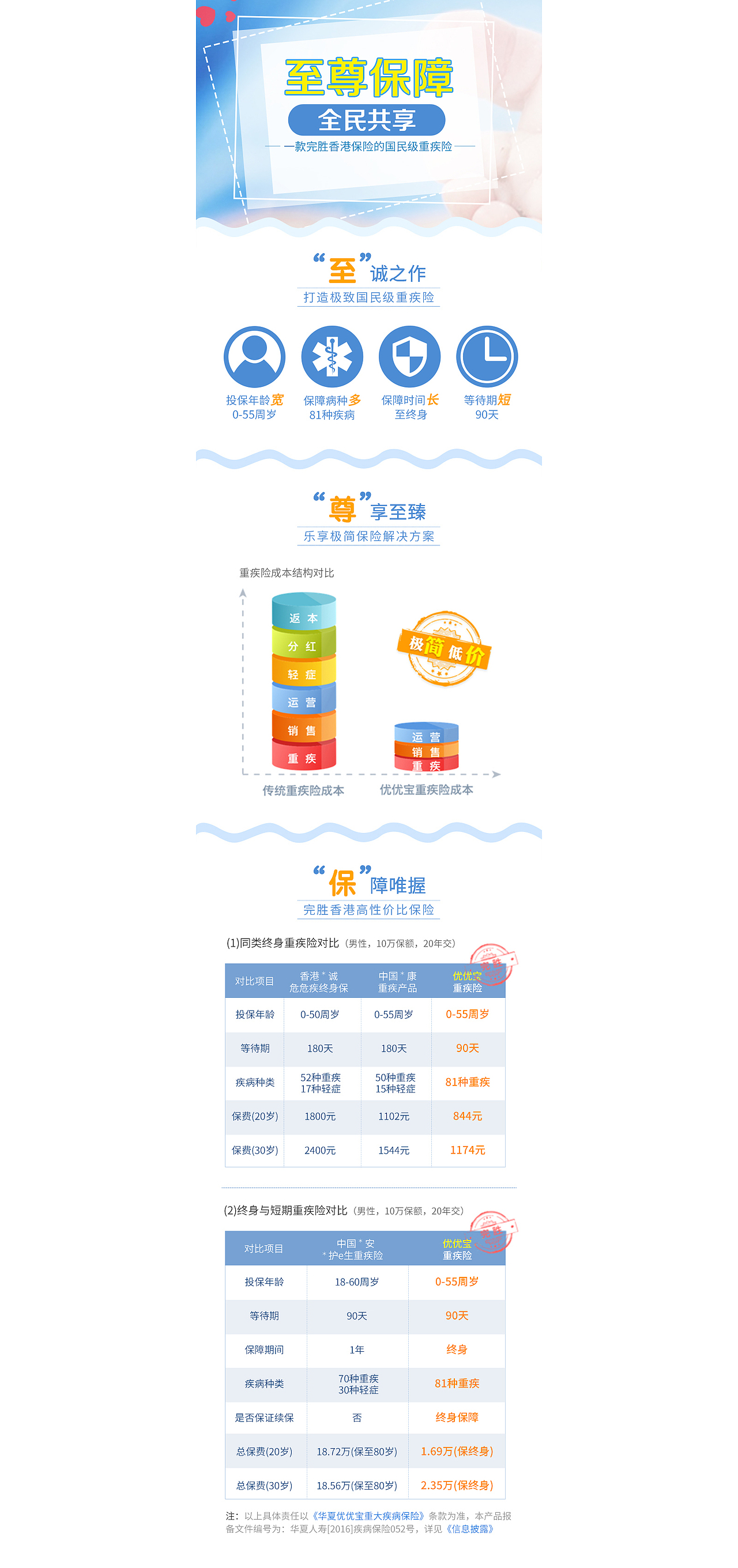 产品详情页面（图ZNzUxMTgxMjA=） - APP界面 - 站酷设计师yangweijing原创素材 - 站酷ZCOOL