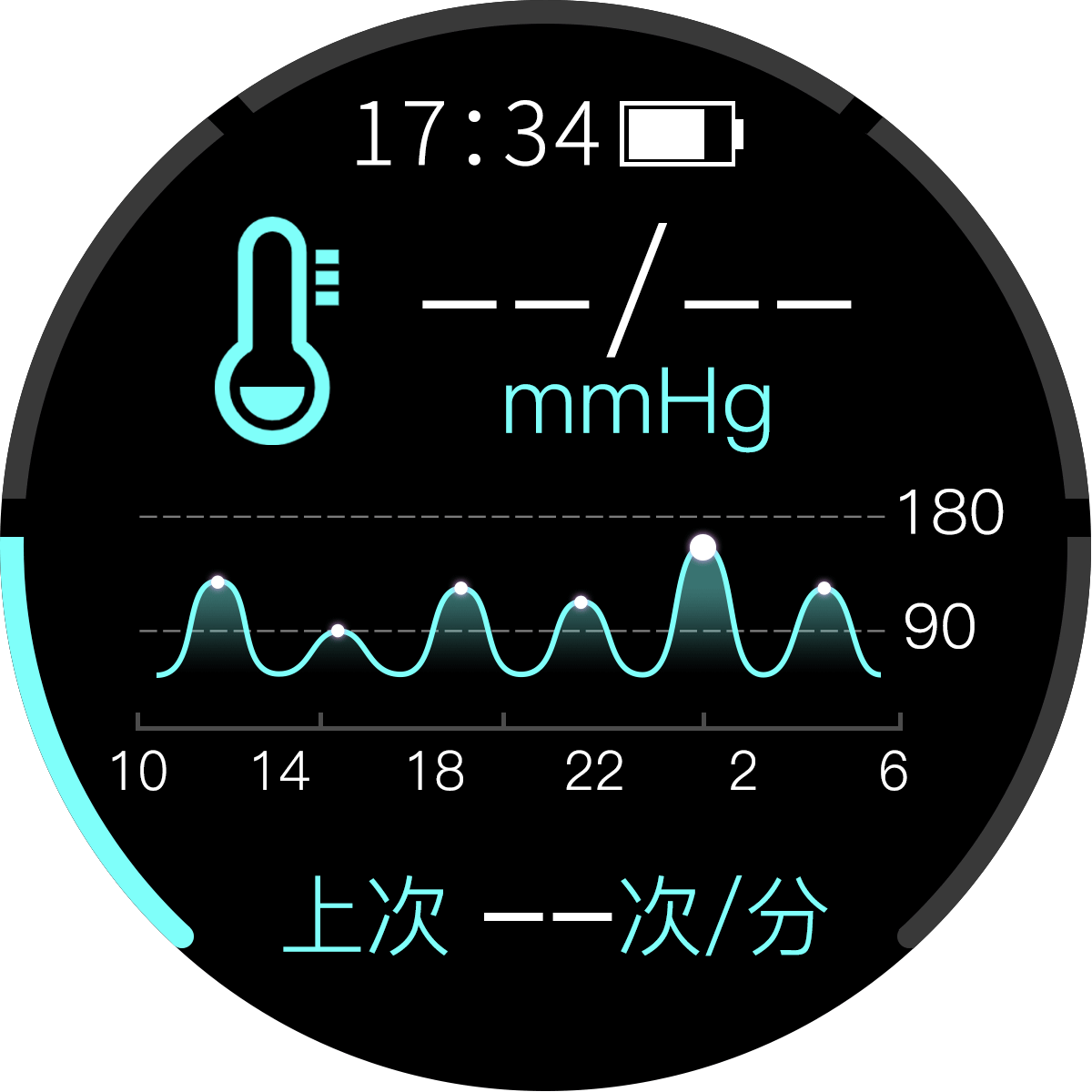 圆形表盘UI设计（图ZMjUxNTM3Nzg4） - 其他UI - 站酷设计师是个肉肉的团子呀原创素材 - 站酷ZCOOL