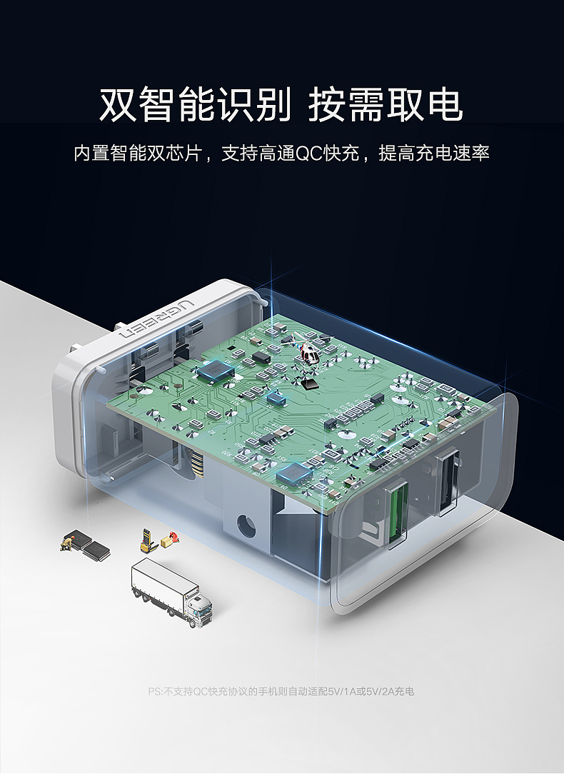 QC3.0双口充电器