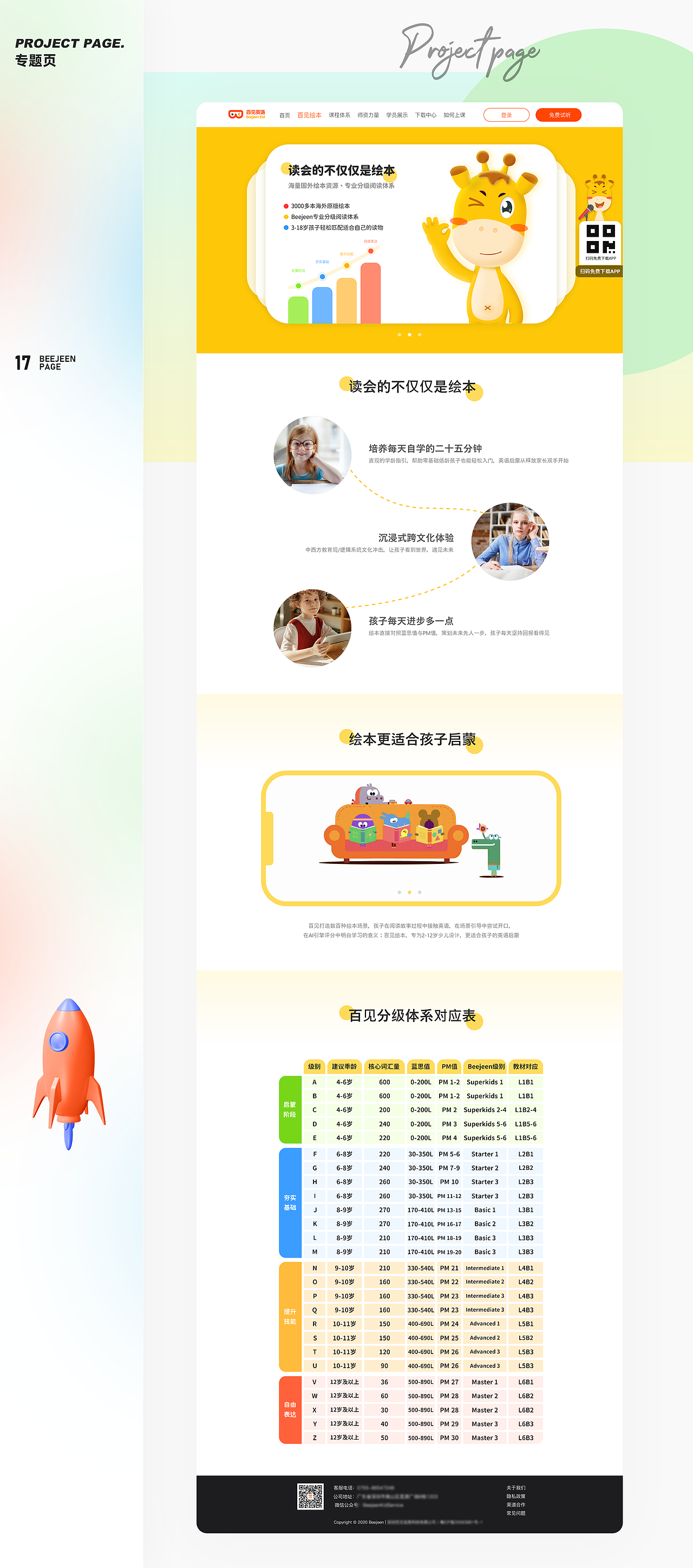 个人作品集-2020（图ZMjQ4ODI3MTg0） - 其他UI - 站酷设计师JIAWEI2018原创素材 - 站酷ZCOOL