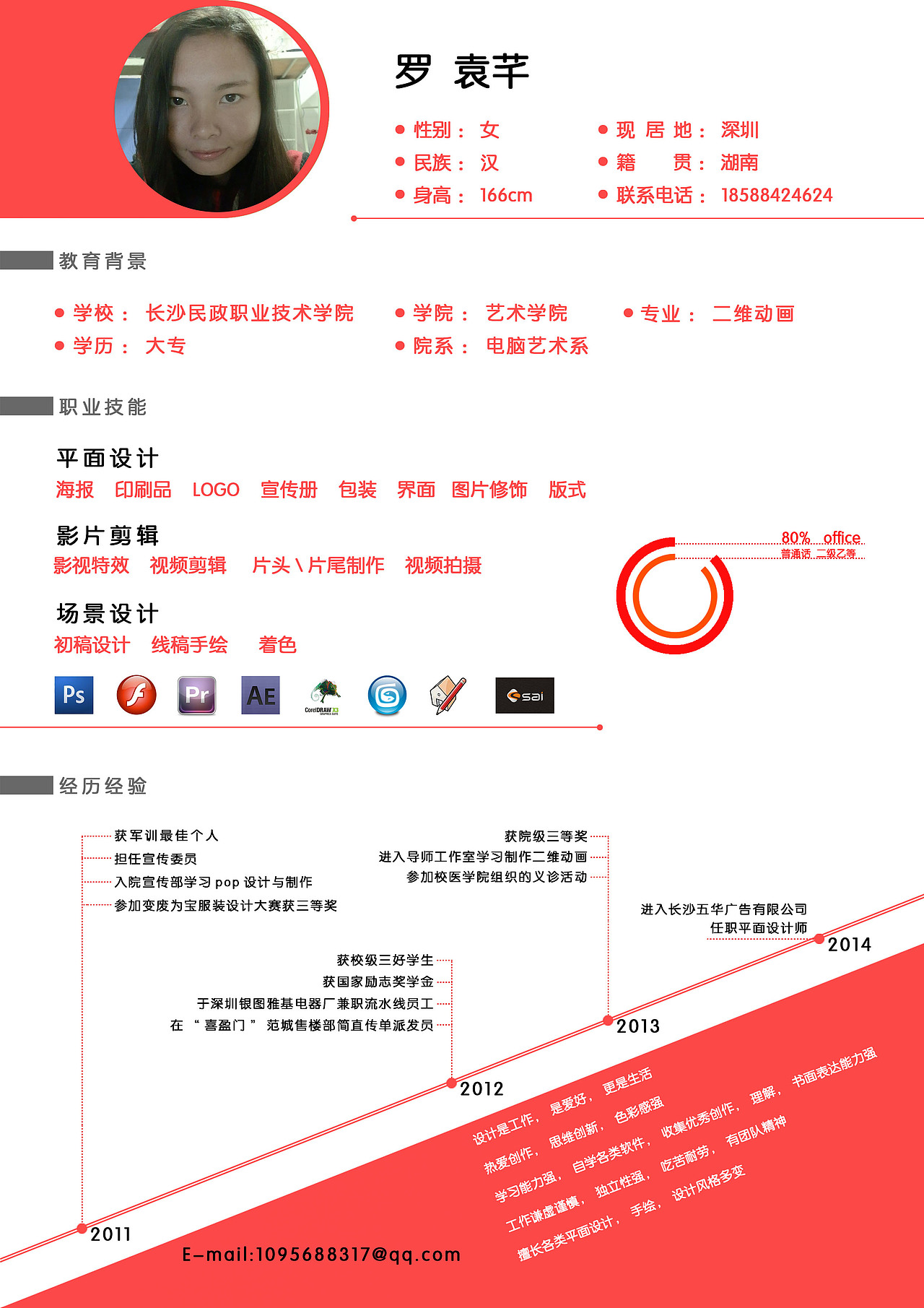 简历（图ZMTgxNTY1ODA=） - 其他平面 - 站酷设计师云谦原创素材 - 站酷ZCOOL