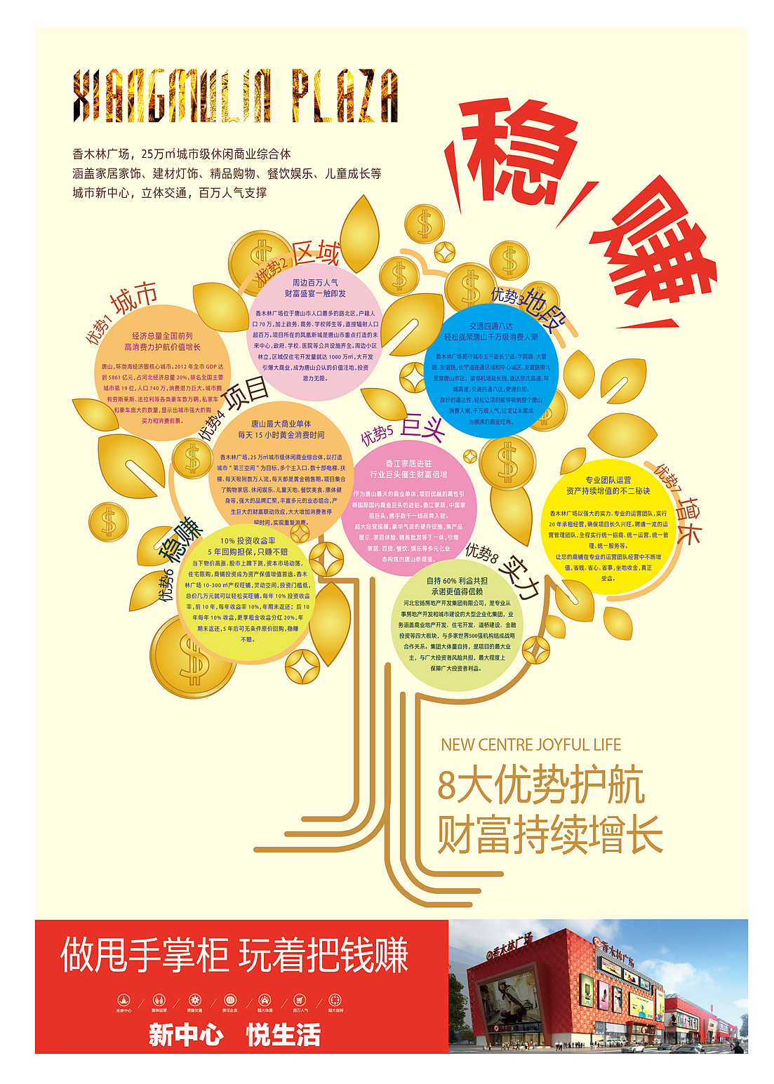 招商海报（图ZNzQyNjI4NzI=） - 海报 - 站酷设计师金玉满堂110原创素材 - 站酷ZCOOL