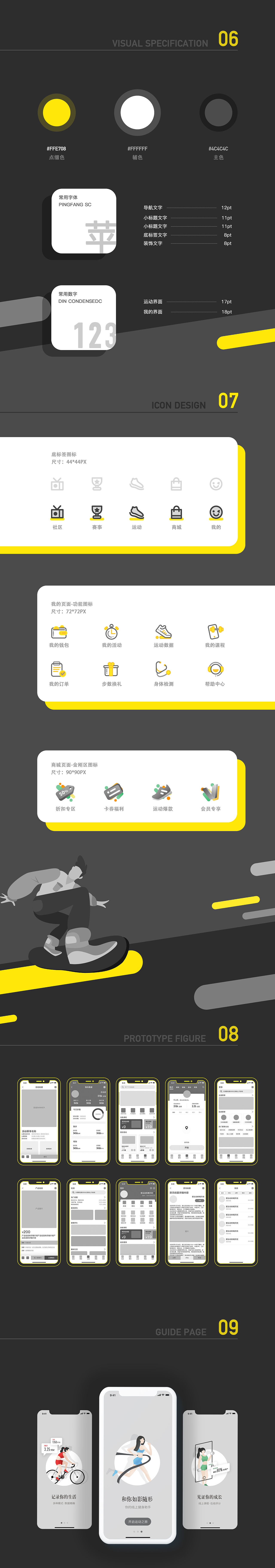 RUN（运动健身app）（图ZMTk1OTYxMTg4） - APP界面 - 站酷设计师晴天柱儿原创素材 - 站酷ZCOOL