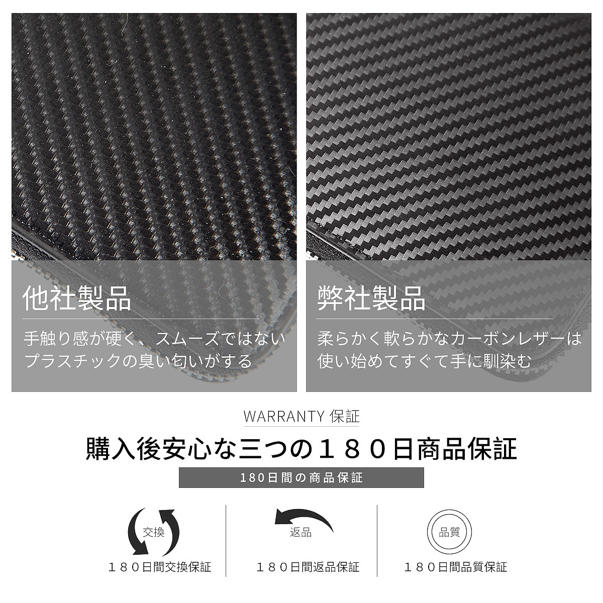 亚马逊产品拍摄制作-钱包