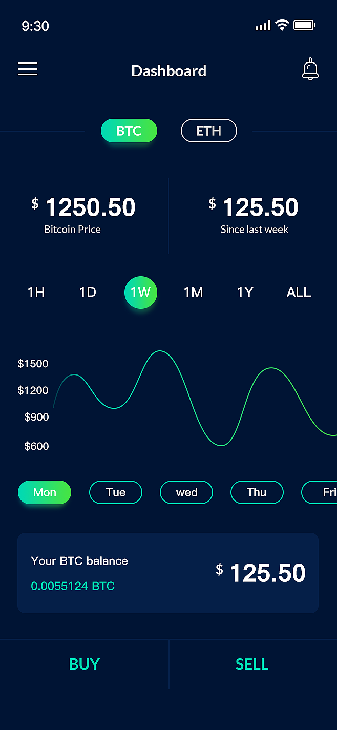 每日1练 -- 区块链（图ZMTIxMzAwOTA4） - APP界面 - 站酷设计师盘底洋葱原创素材 - 站酷ZCOOL