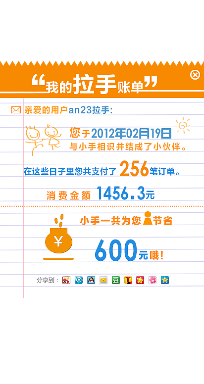 【2014.3】周年庆相关（图ZMTU0ODU0OTI=） - 运营设计 - 站酷设计师鬼姐姐原创素材 - 站酷ZCOOL