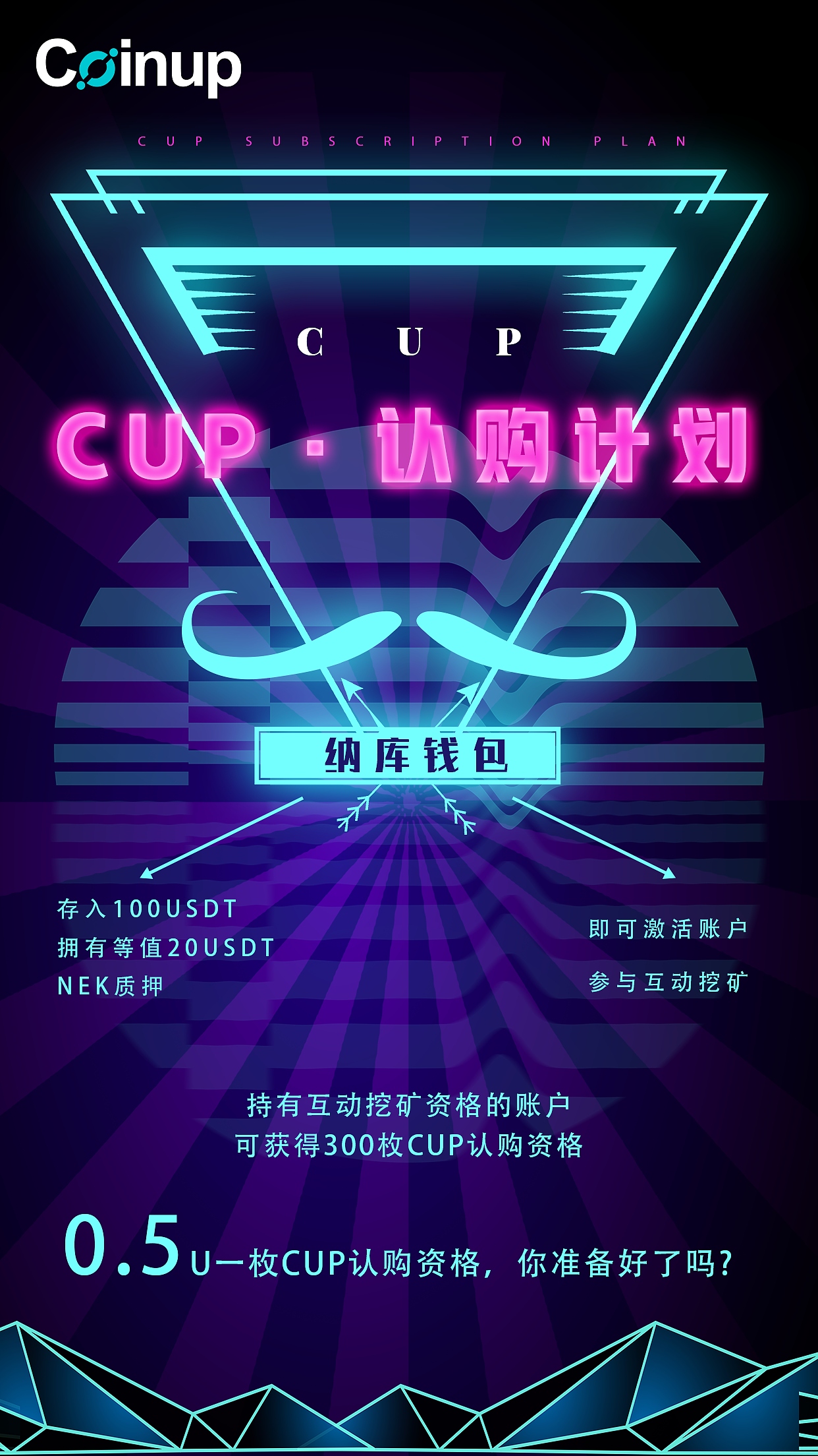 最新区块链海报