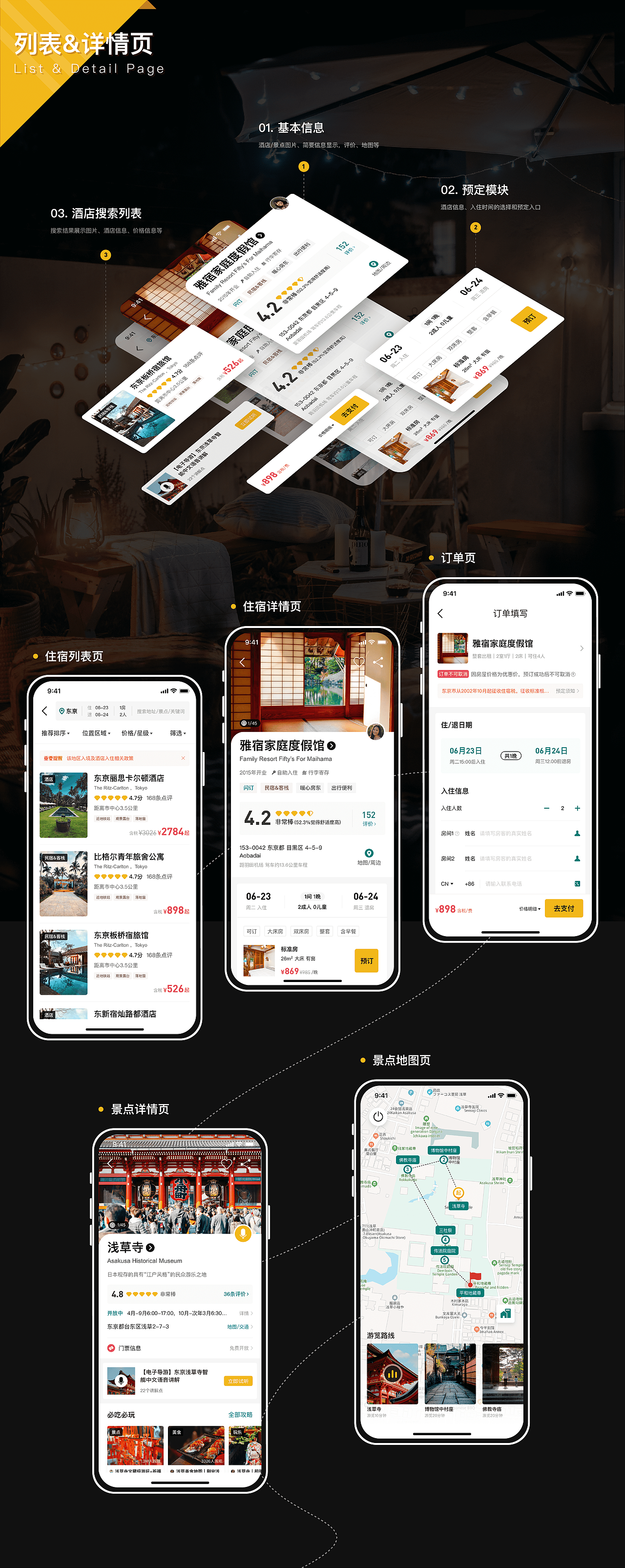 探路｜旅行App设计（图ZMjIyODY4ODg0） - APP界面 - 站酷设计师润鱼runho原创素材 - 站酷ZCOOL