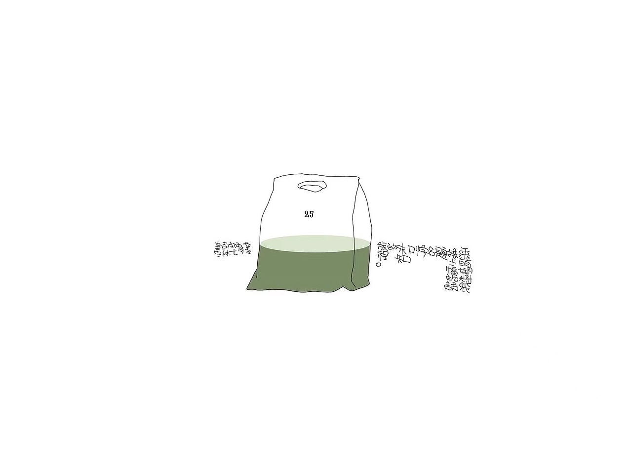 一场自我实验——62个塑料袋(图ZMjgyOTI4NzMy) - 艺术插画 - 站酷设计师上游彭林原创素材 - 站酷ZCOOL
