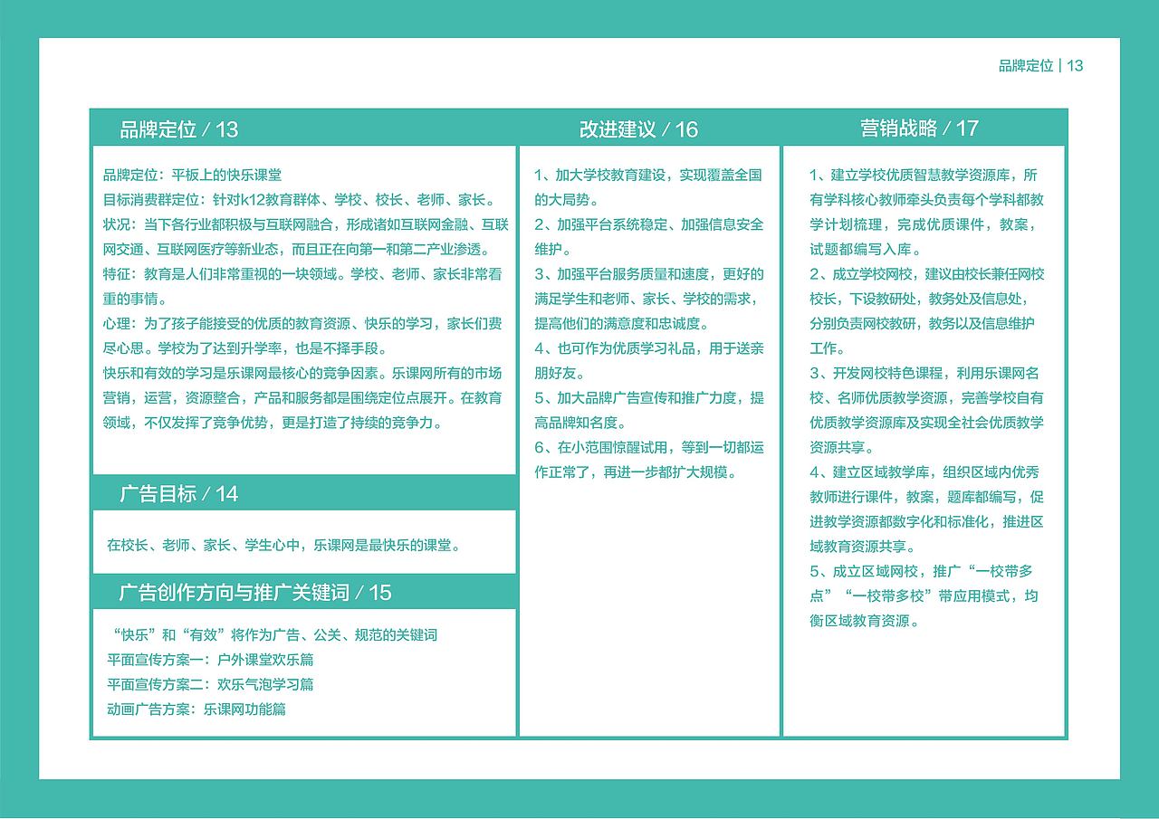 乐课网2016年广告推广策划案