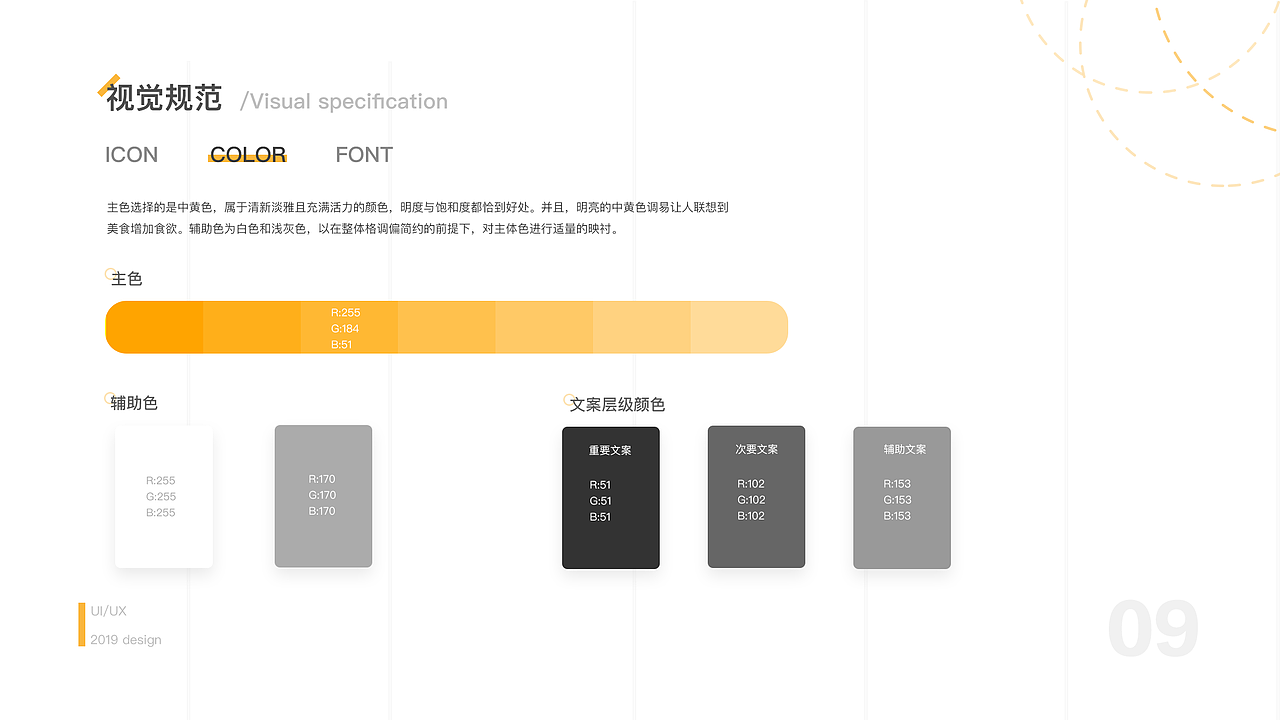 2019年UI项目总结（图ZMTkzNDE2MjQ0） - APP界面 - 站酷设计师付黛黛原创素材 - 站酷ZCOOL