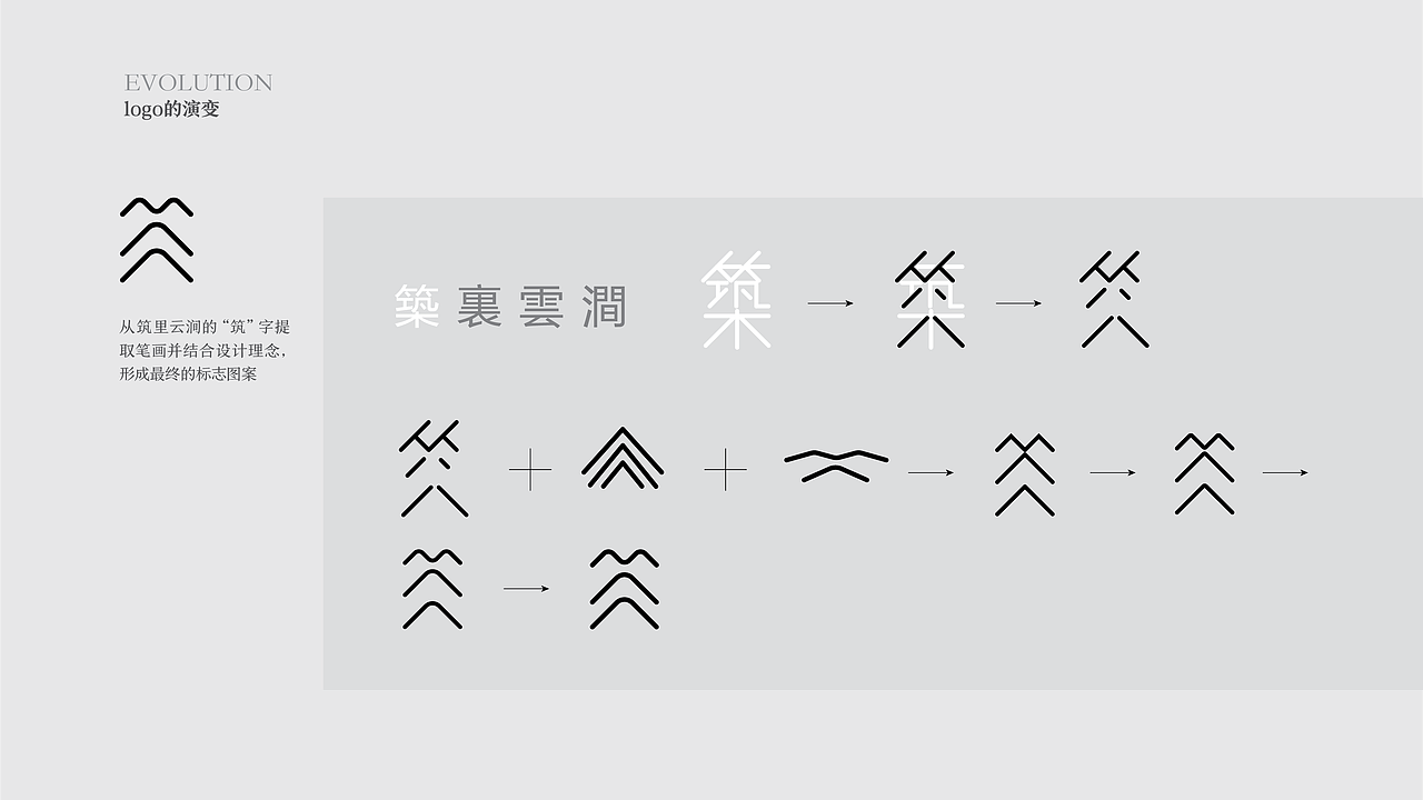 筑里云涧 燕窝品牌 中国风logo VI  山水 包装