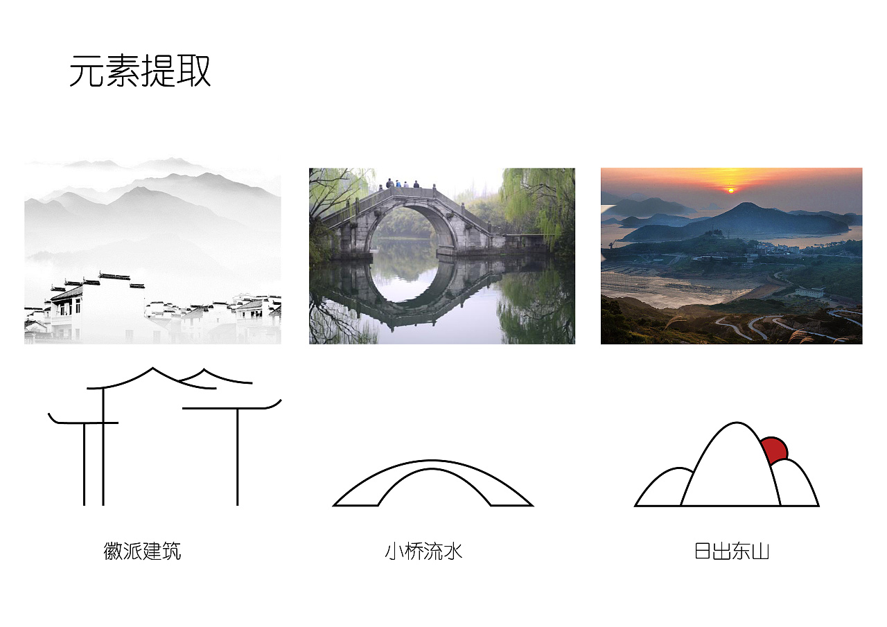 皖南徽派建筑旅游纪念品