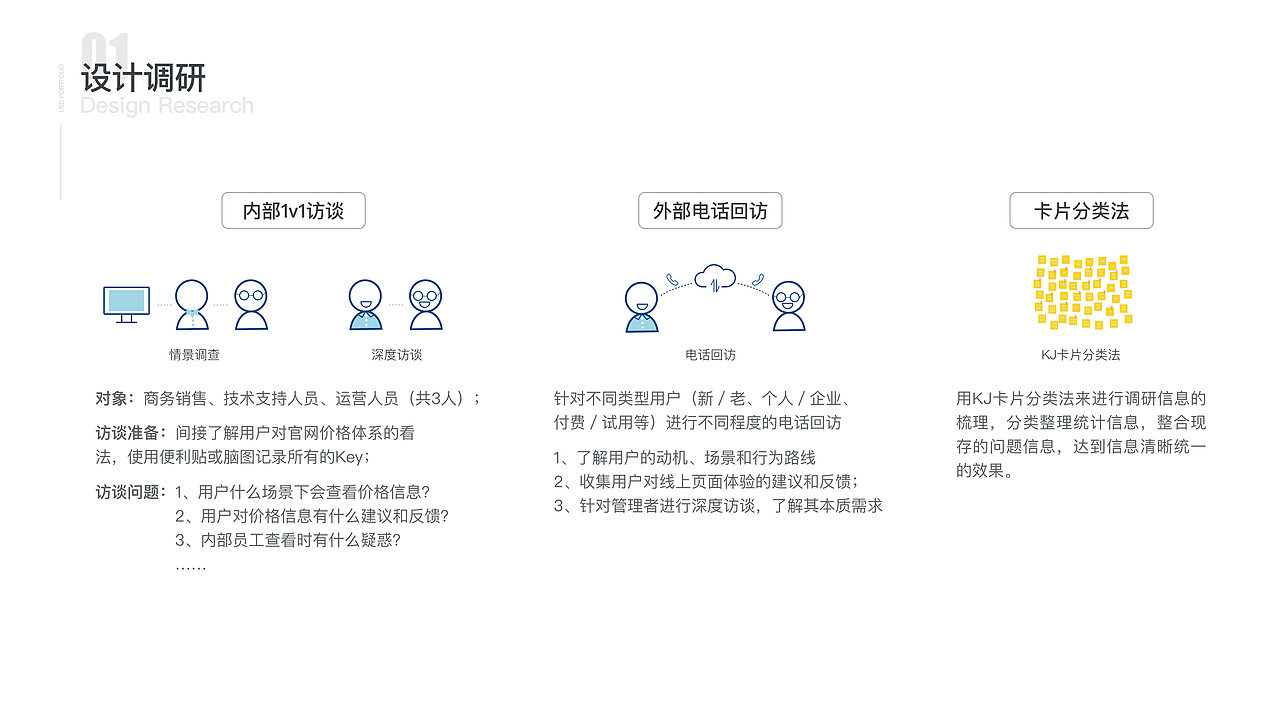 李元超2019作品集（图ZMTQ4NTcxMDky） - 交互/UE - 站酷设计师李元超原创素材 - 站酷ZCOOL