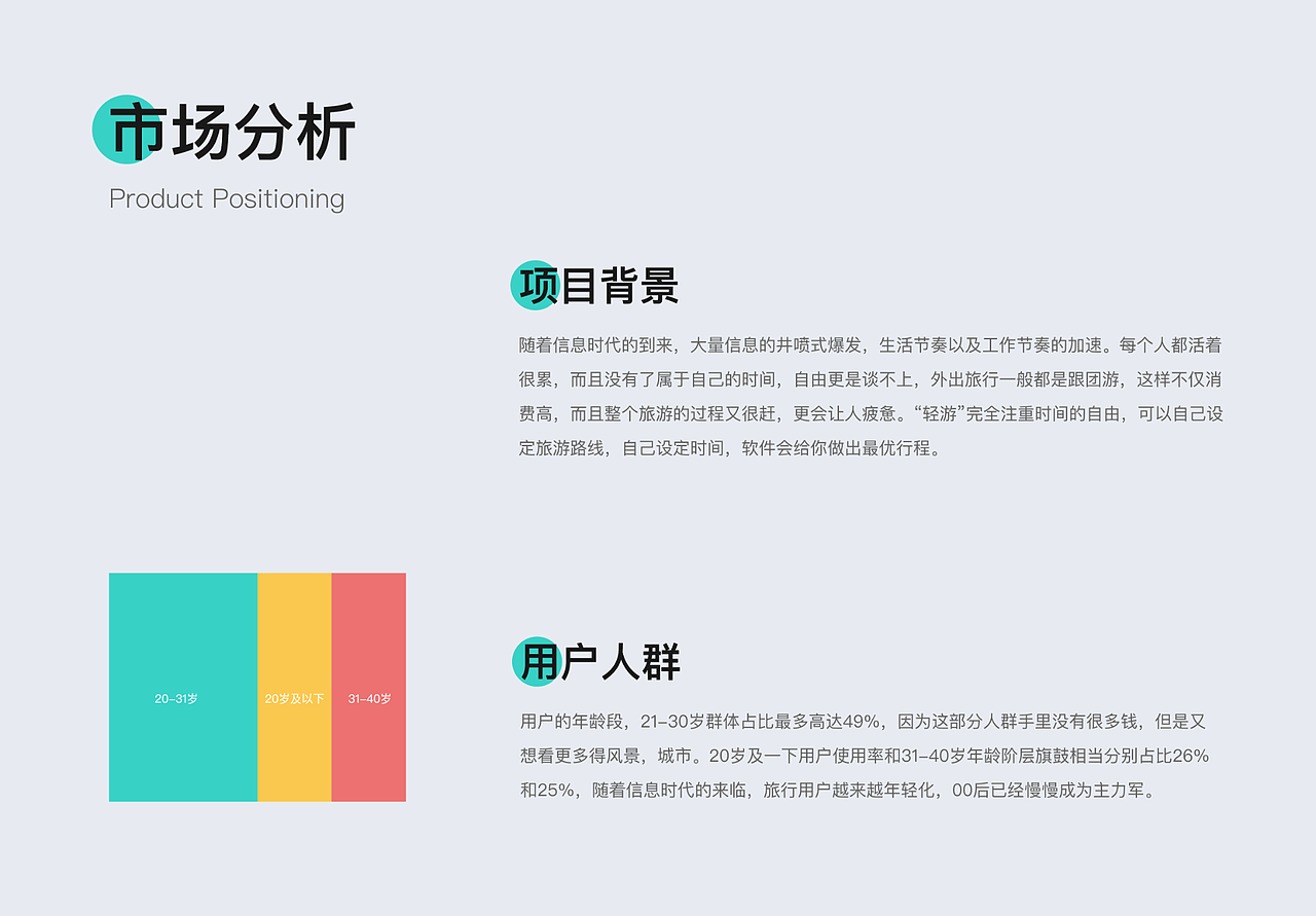 作品集（图ZMjg0NjM2NDU2） - APP界面 - 站酷设计师陈小枸原创素材 - 站酷ZCOOL