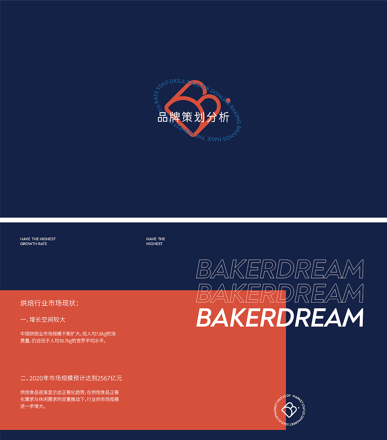 《Bakerdream 百钻》厨具品牌设计(2019年作品)