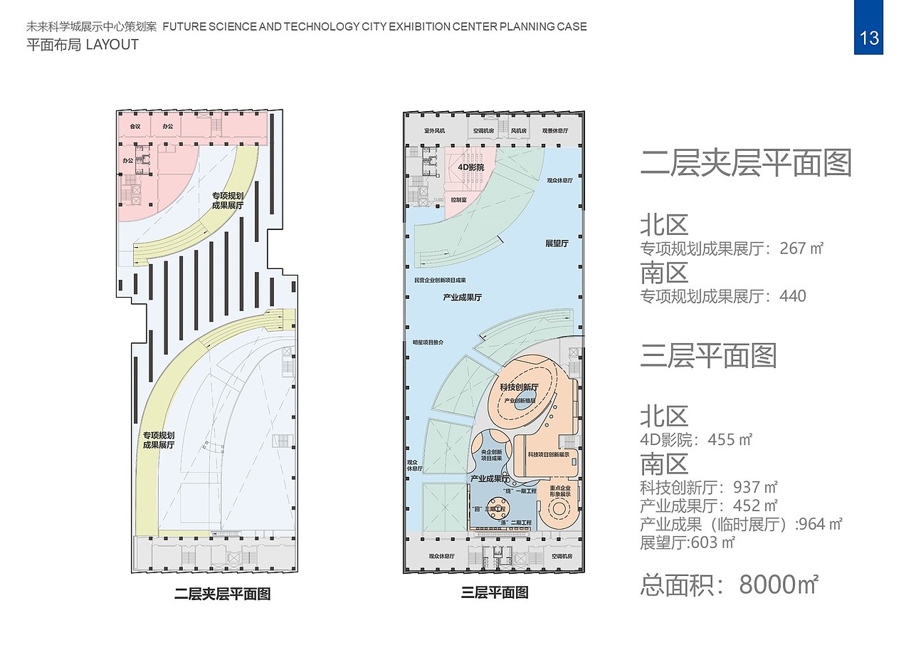 未来科学城展示中心（图ZMjgyMDYyNTIw） - 展陈设计 - 站酷设计师Andrew00原创素材 - 站酷ZCOOL