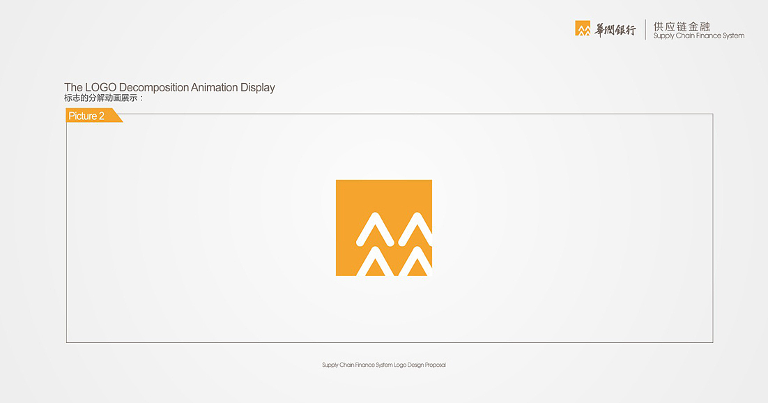 华润银行供应链LOGO提案
