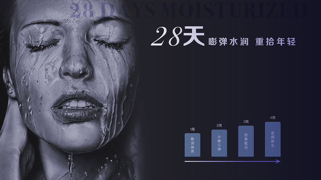 沁透衡润保湿水（图ZMjEyNTQ0ODA0） - 宣传物料 - 站酷设计师怪兽榴莲原创素材 - 站酷ZCOOL