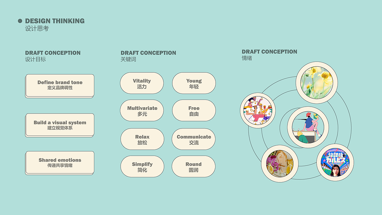 人物情绪板-扁平插画