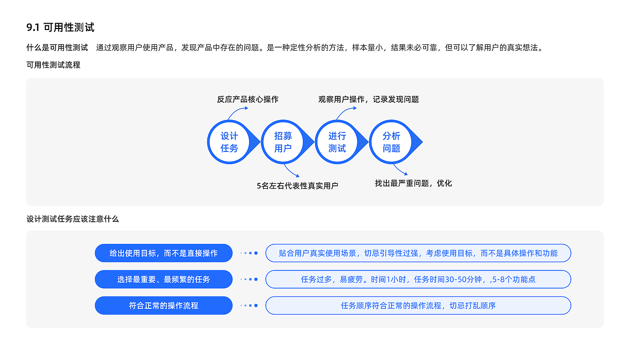 《破茧成蝶1》读书分享PPT