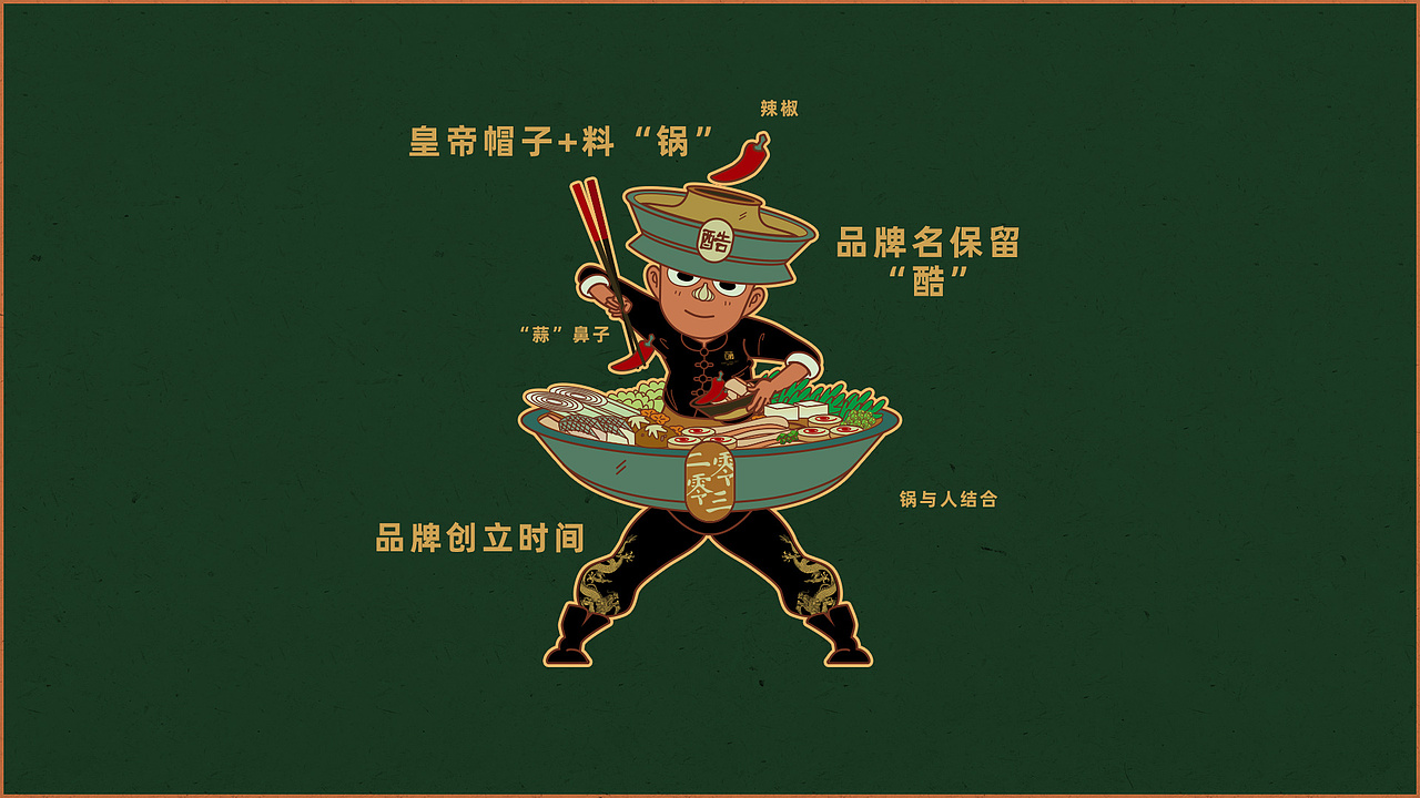 小酷锅品牌IP打造“小酷哥”（图ZMTc0NjgzMTcy） - IP形象 - 站酷设计师努力画画的牛角原创素材 - 站酷ZCOOL