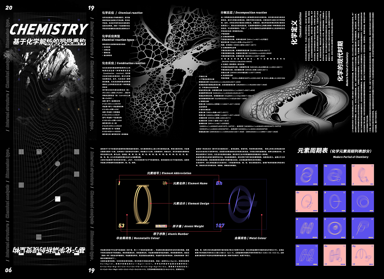 # 基于化学解析的视觉重构 「 毕业设计」（图ZMTYxODIxMjY4） - 其他平面 - 站酷设计师4MnRa原创素材 - 站酷ZCOOL