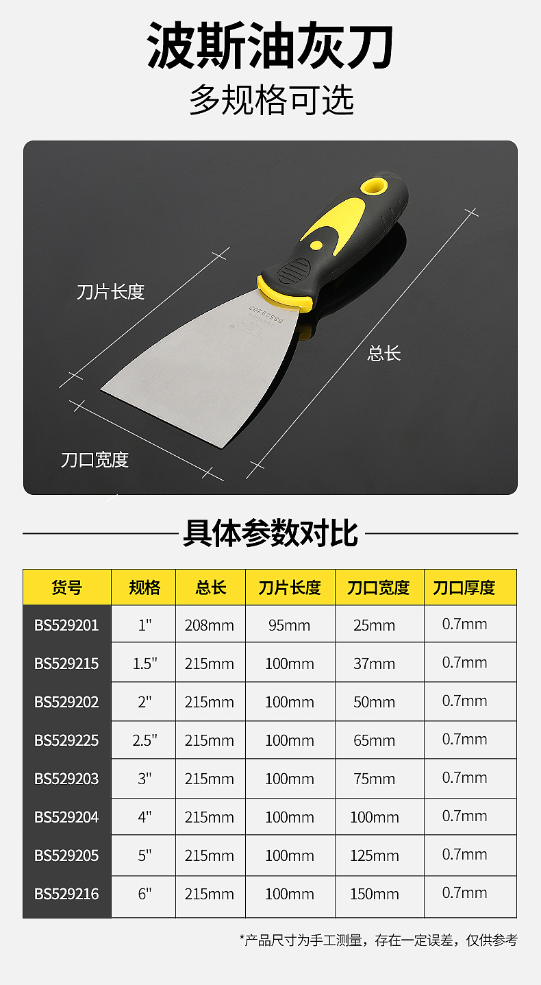 油灰刀铲刀详情页面设计（图ZMjYzNDQ2OTcy） - 电商 - 站酷设计师weisong007原创素材 - 站酷ZCOOL
