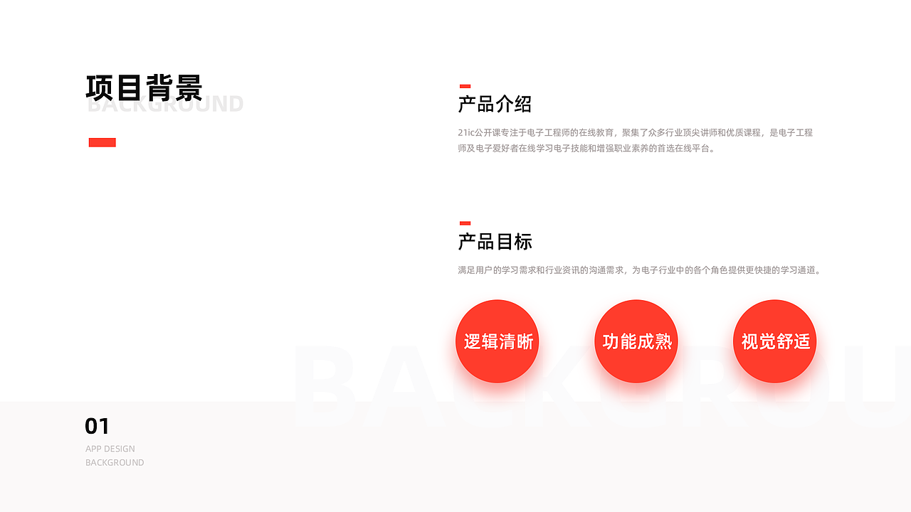 2020作品集-UI&运营&IP(图ZMjI4Njg3MzQw) - APP界面 - 站酷设计师天天酱Titi原创素材 - 站酷ZCOOL