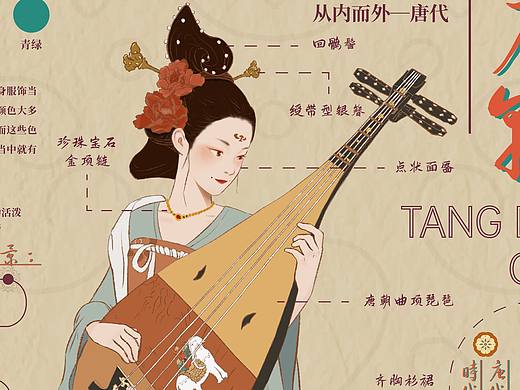 毕设作品｜唐宋战国美人