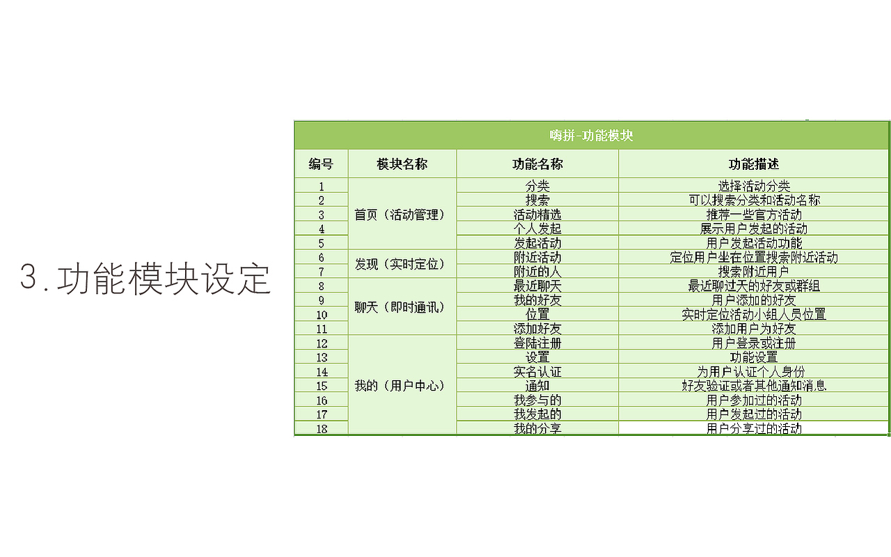 个人简历及作品整理（图ZMzE4MDExMjQ=） - 其他 - 站酷设计师木偶先苼原创素材 - 站酷ZCOOL
