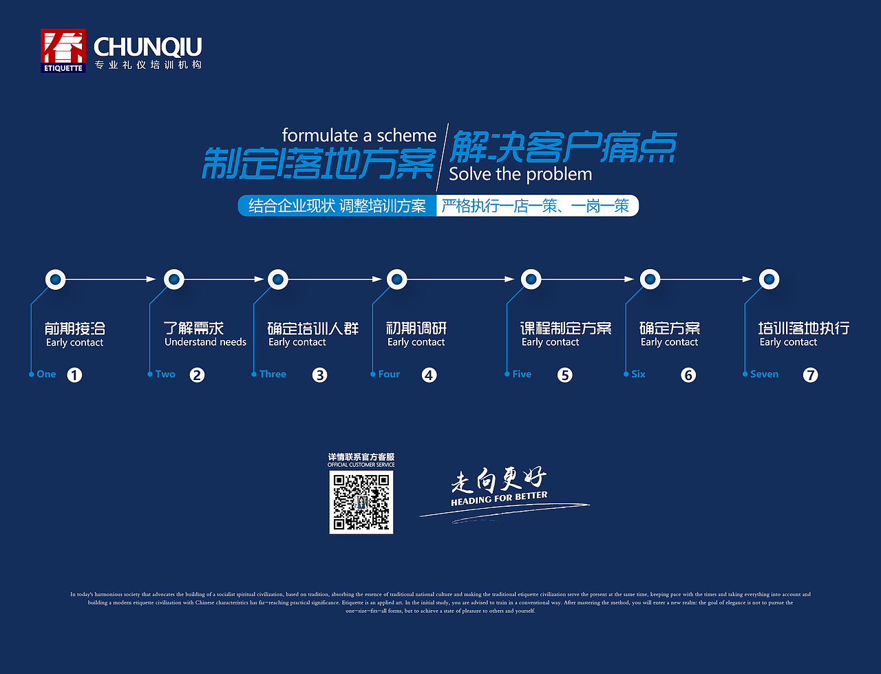 海报（礼仪日常朋友圈）2（图ZMTg3MDQwMDE2） - 海报 - 站酷设计师逆时原创素材 - 站酷ZCOOL